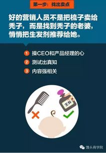 獵豹移動(dòng)市場(chǎng)總監(jiān)親授 突破APP營(yíng)銷推廣瓶頸，賦能旅游開發(fā)項(xiàng)目創(chuàng)新增長(zhǎng)