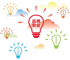 云種養(yǎng)肖靜 借鑒國際經驗，打造品牌農業(yè)與鄉(xiāng)村旅游的融合發(fā)展之路